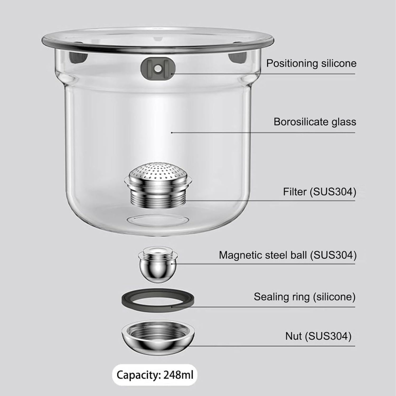 Théière Enchanti 600/800 ml – Verre Borosilicaté & Infuseur Magnétique